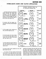 1946-1955 Hydramatic On Car Service 013.jpg